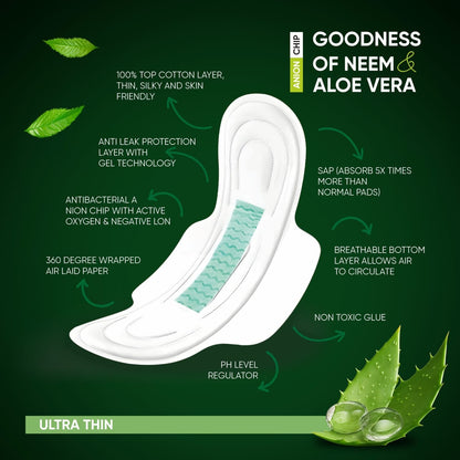 Sanitary Pantyliners with Neem & Aloe Vera ? Ultra Thin (24 Pcs)