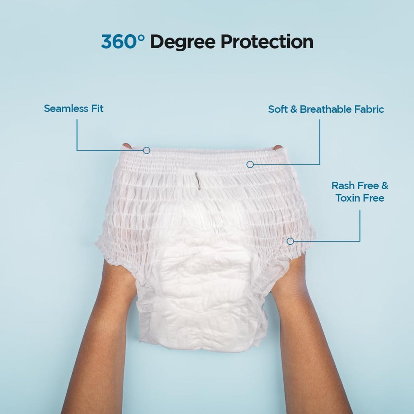 Women?s Emergency Travel Kit with Seamless Underwear Pantyliner  10 Pcs