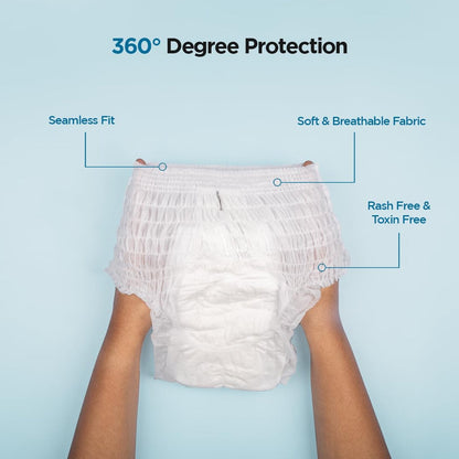 Women?s Emergency Travel Kit with Seamless Underwear Pantyliner  10 Pcs